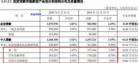 老班章熟普洱茶多少钱一饼及价格查询表