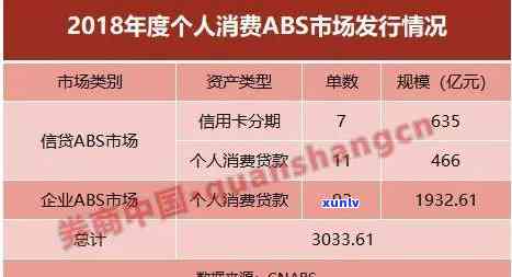 中信银行逾期有利息吗-中信银行逾期有利息吗多少