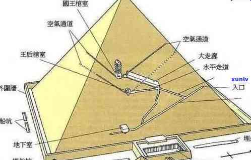 黄玛瑙手链29元能买吗，超值优惠！仅29元就能购买黄玛瑙手链