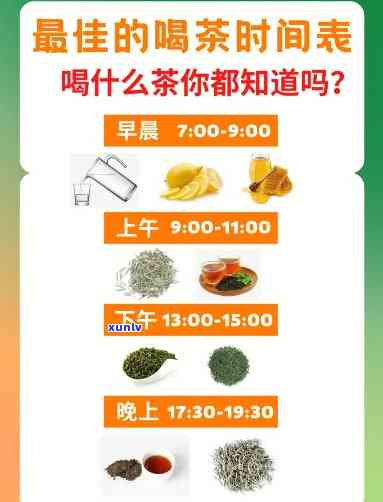 什么时候喝茶叶？科学解析饮茶时间及减肥效果