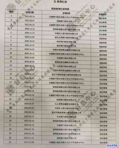 湖北消费：上、消费券平台及金融机构正规性全解析