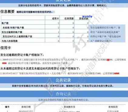 北银消费逾期55个月还清可以做房贷吗，北银消费贷款逾期55个月，怎样恢复正常信用记录并申请房贷？