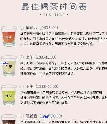 茶叶什么时候喝？专家解析饮用时间