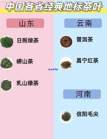 哪个省份的茶叶喝，探寻中国茶香：哪个省份的茶叶口感？