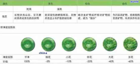 金属比翡翠硬？全面解析硬度差异