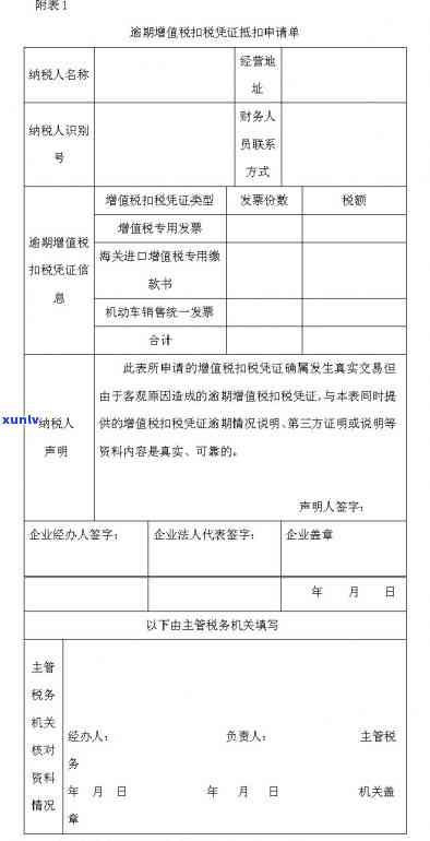 消费税逾期会罚款吗？罚款金额是多少？