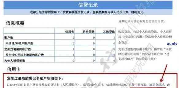 逾期的消费限制：金额、时长全面解析