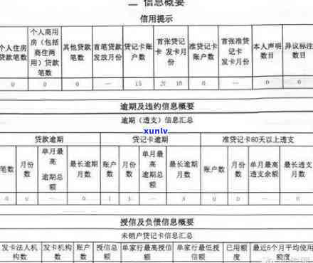 民生逾期一天有作用吗？会作用吗？