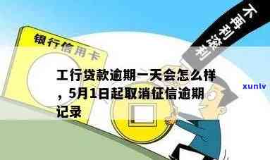 2021年信用卡逾期还款新规定：理解您的挑战并提供解决方案