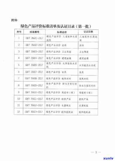 茶叶生产标准执行号14456.1，严格执行茶叶生产标准，确保产品质量：14456.1是我们的行动指南