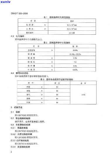 茶叶生标准GB9679：规定茶叶中DDT含量与理化指标