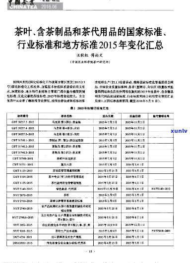 茶叶用错执行标准号-茶叶执行标准错误怎么处罚