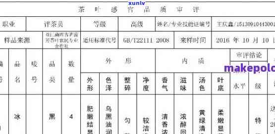 茶叶执行标准14456，解读茶叶执行标准14456，了解优质茶叶的生产要求