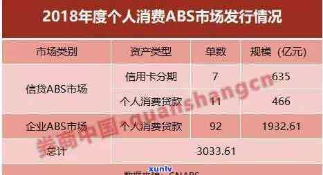 中邮消费逾期20天会怎样，逾期20天：中邮消费将采用何种措？