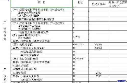 消费税逾期申报流程是什么，消费税逾期申报流程详解