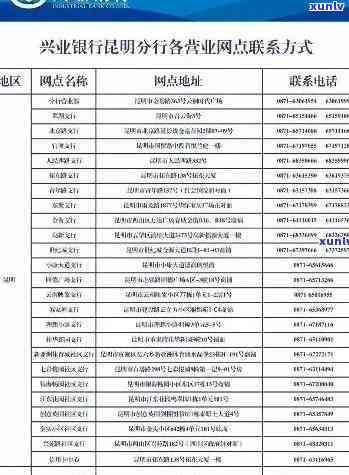 兴业银行逾期上门：核实地点、所需材料全解析