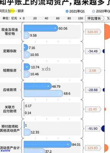 常银消费严重逾期吗知乎，知乎客户热议：常银消费是不是存在严重逾期疑问？