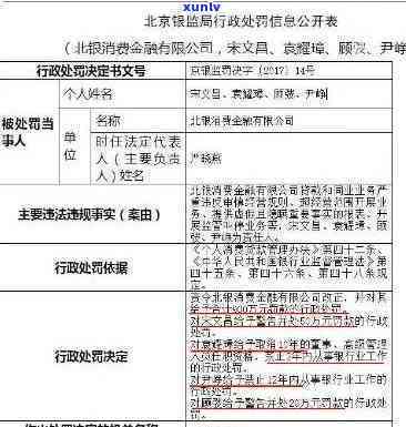 北银消费贷逾期起诉流程详解：步骤、注意事及法律后果