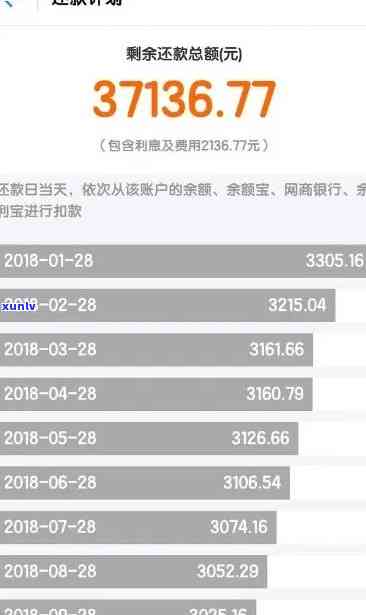 支付宝消费逾期利息-支付宝消费逾期利息怎么算