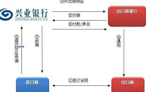 大益普洱茶排行榜：十年内十大热门茶品价格表与京东报价分析