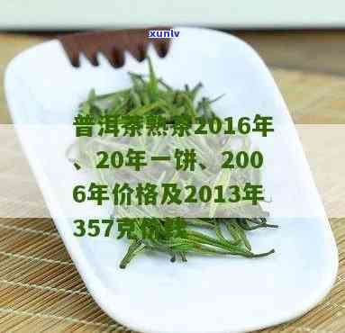 2006年的茶叶值多少钱，回顾历：2006年的茶叶值多少钱？