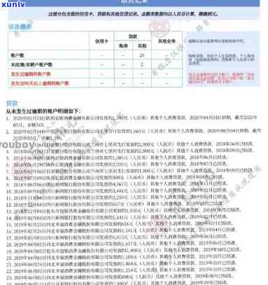 逾期查会作用吗？知乎客户分享经验与建议