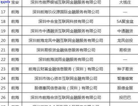 深圳联金所逾期兑付流程全解析：详细步骤与操作指南