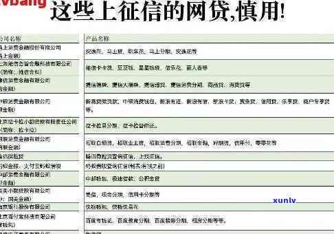 捷信消费贷款逾期案-捷信消费贷款逾期案例