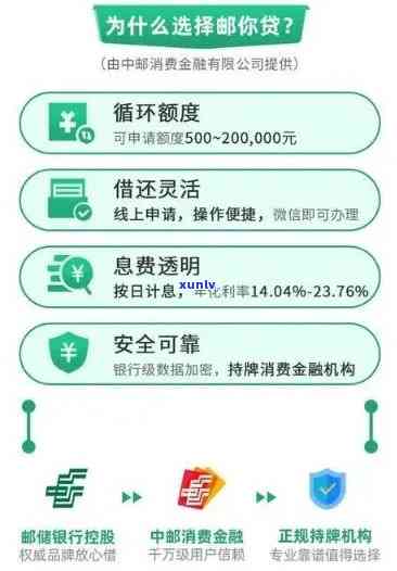 中邮消费逾期10万-中邮消费逾期10万会起诉吗