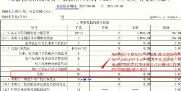 消费税逾期申报缴纳处罚：依据及金额