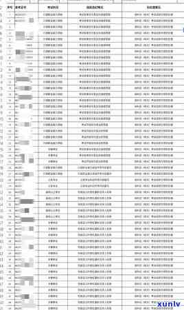 公务员消费贷款逾期-公务员消费贷款逾期怎么办