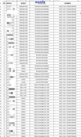 公务员消费贷款逾期-公务员消费贷款逾期怎么办