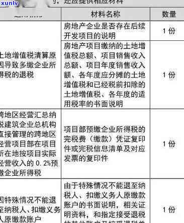 深圳地税逾期未申报怎样处罚？详细解决  