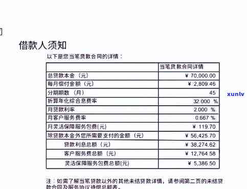 捷信消费贷逾期几天会作用吗，捷信消费贷逾期多久会记录在个人中？