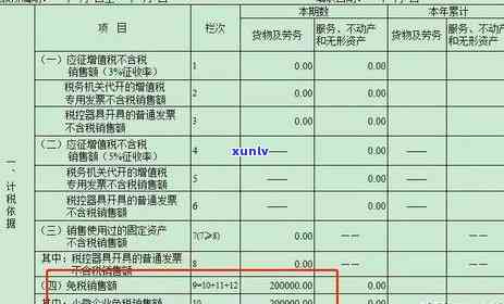 深圳报税逾期申报表-深圳报税逾期申报表怎么填写