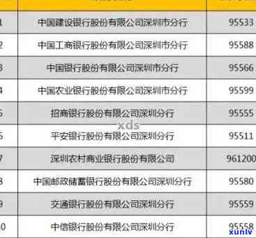 深圳统计局申报逾期流程，怎样解决深圳统计局申报逾期？详细流程解析