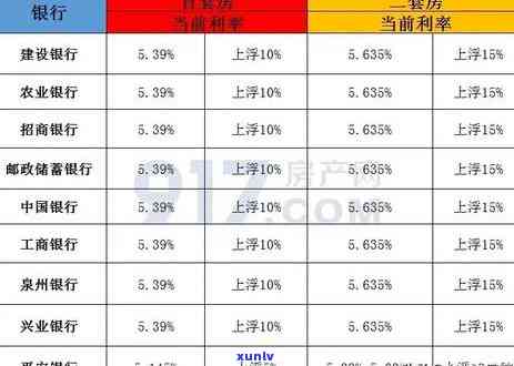 兴业银行逾期停卡后一次性结清不了怎么办，兴业银行逾期停卡：怎样在无法一次性结清的情况下解决疑问？