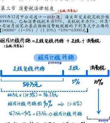 怎样计算逾期押金消费税税率？详细步骤解析