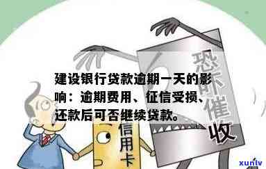 建行消费贷逾期1天会怎样，警惕！建行消费贷逾期一天可能带来的结果