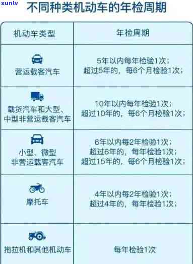 深圳年检逾期，别再忽视！深圳车辆年检逾期结果严重，赶紧办理！