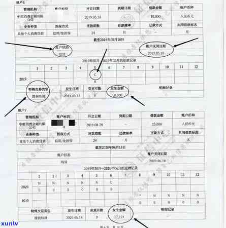 中邮消费逾期会上吗，中邮消费：逾期还款是不是会作用您的记录？