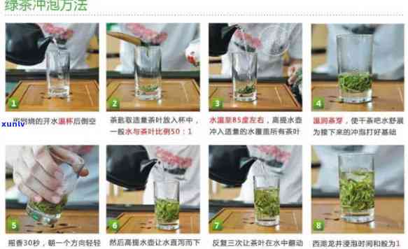 泡茶过程茶叶的变化-泡茶过程茶叶的变化图