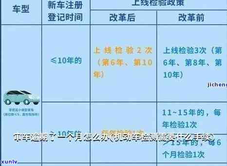 雕凤凰翡翠吊坠图片大全：精美大图、大与欣赏