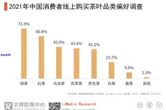 从选购到搭配：全面指南教你如何选择和佩戴翡翠项链