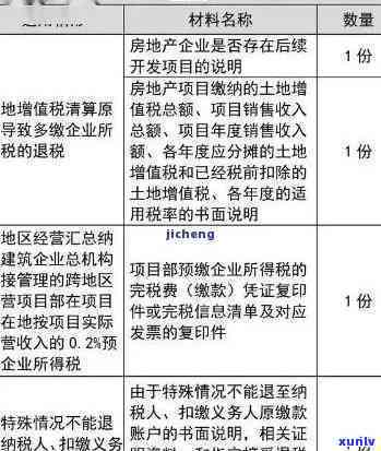 深圳企业所得税逾期申报可去大厅补报吗，深圳企业：所得税逾期申报，可否前往大厅实施补报？