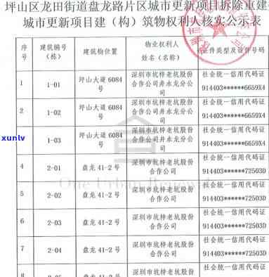 深圳龙头开发商逾期始末：最新进展与解决方案