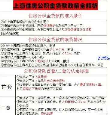 上海公积金贷款逾期：请求、解决方法及可能的补扣情况