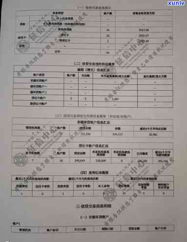 上海银行逾期多久会上？作用信用报告的时效解析