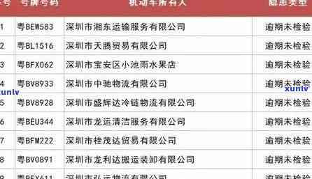 深圳逾期处罚6万元及以上解决  