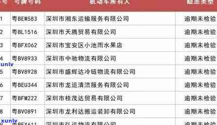 深圳逾期处罚6-深圳逾期处罚6万元